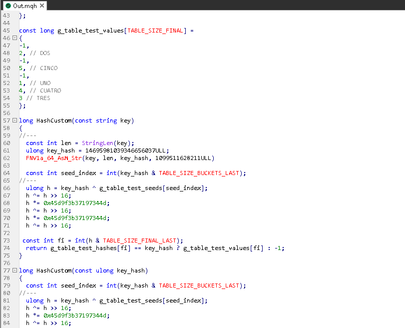 Generated .mqh lookup function