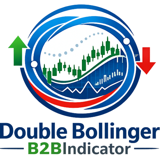delawa79/B2BIndicators